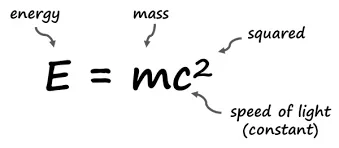 E=mc² সমীকরণ - আইনস্টাইনের আপেক্ষিকতার তত্ত্ব