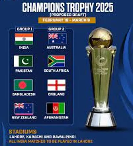 ICC Champions Trophy 2025,আইসিসি চ্যাম্পিয়ন্স ট্রফি ২০২৫